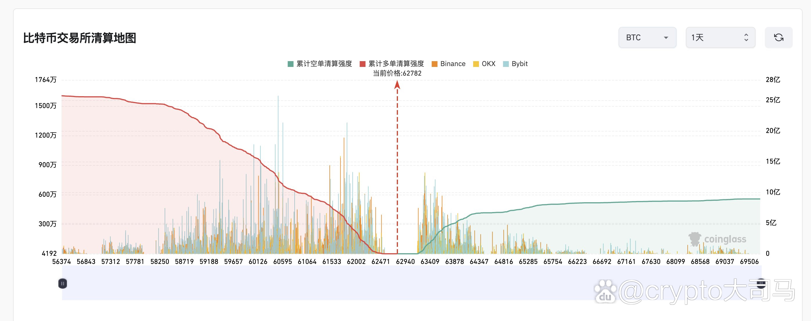 币coin监控下载_币coinapp官方下载