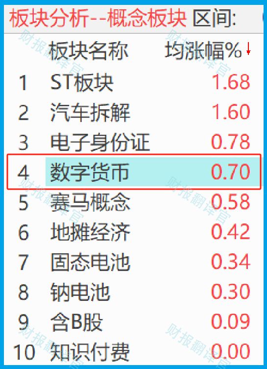 央行数字货币什么时候全面推行_央行数字货币什么时候全面推行的