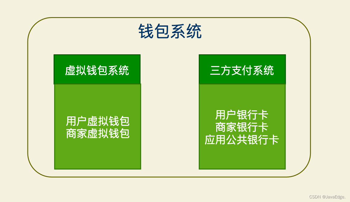 虚拟币钱包地址_虚拟币钱包地址是什么