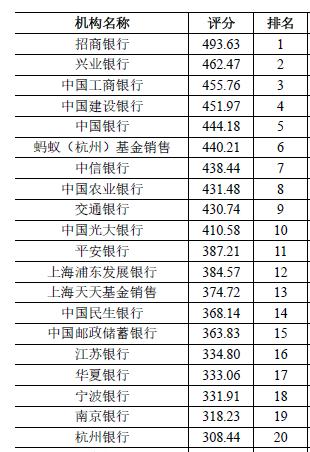 中国法定货币简称_中国法定货币简称为什么