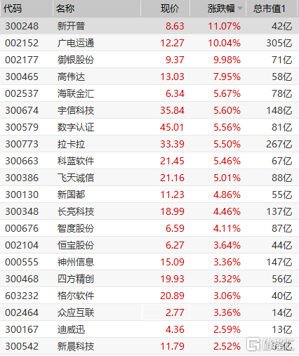 央行数字货币什么时候能落地_央行数字货币什么时候能落地的