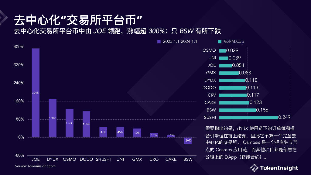 tokeninsight下载_tokeninsight怎么样