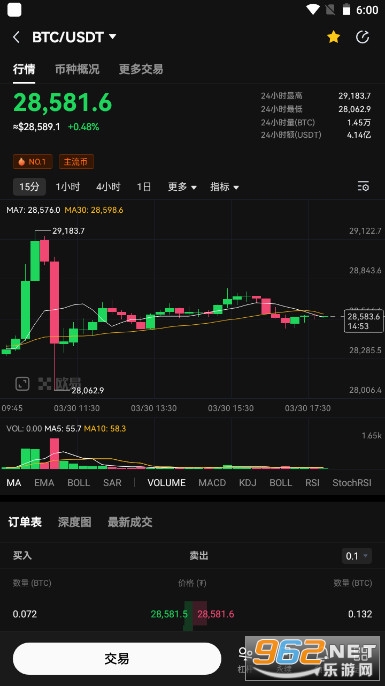 usdt币今日价格行情_usdt币价格今日行情美元