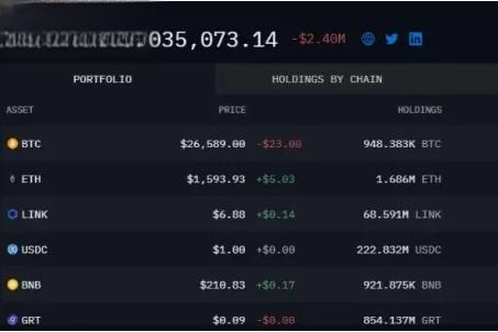 coinbasehuobi_coinbase交易平台入口
