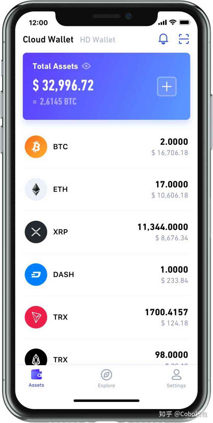 token钱包是什么app的简单介绍