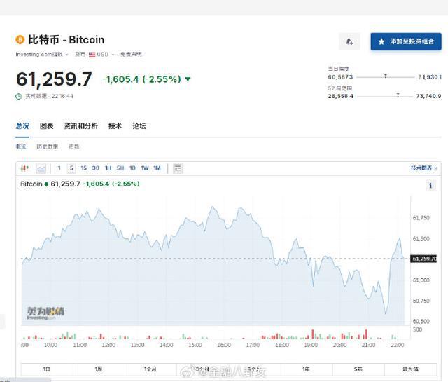 虚拟钱币交易市场_虚拟钱币交易市场在哪里