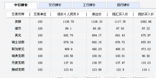 6000块人民币等于多少美金_6000块人民币等于多少美金汇率