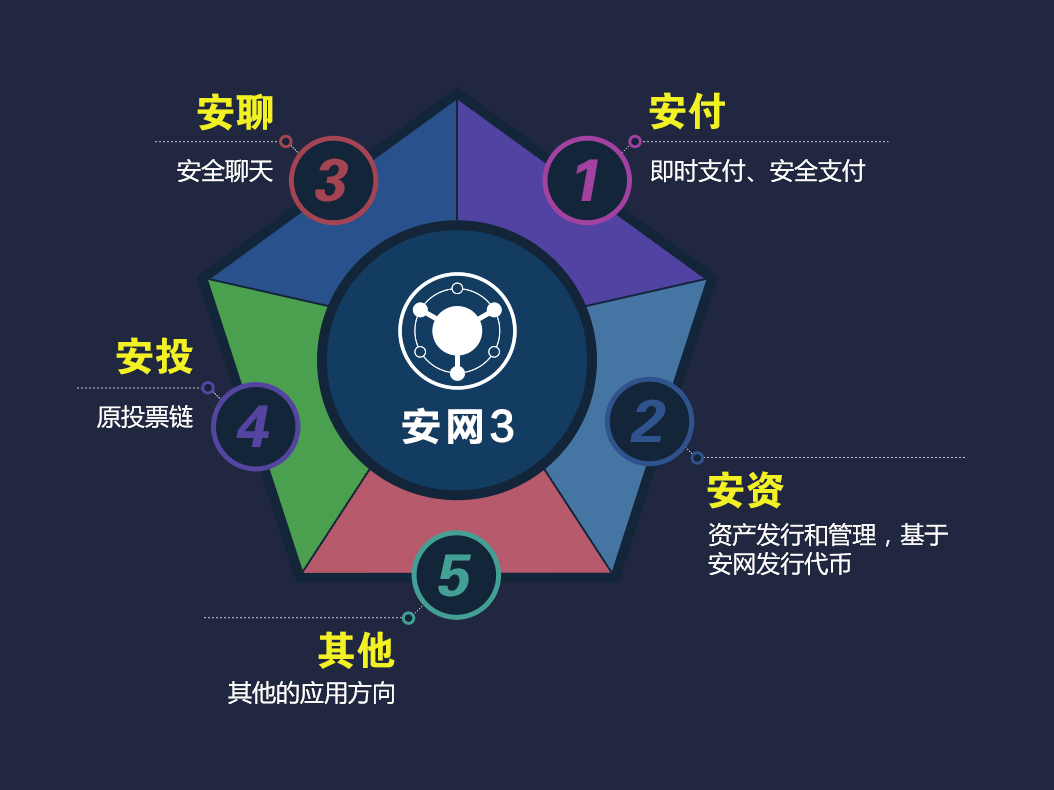 coinegg交易平台下载_coineal交易所平台下载