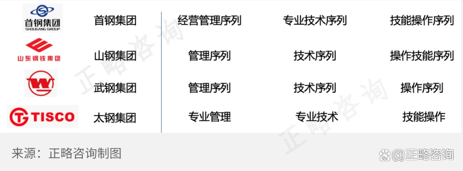 梯子pc软件_梯子软件2019