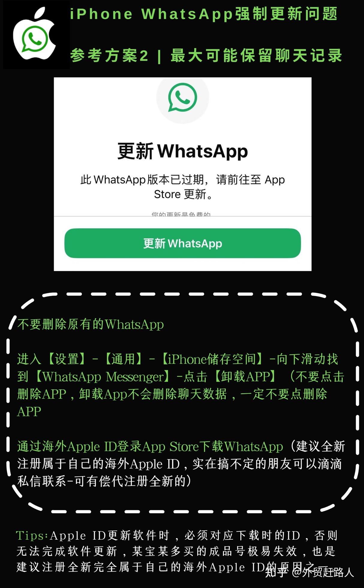 whatsapp国内能用吗苹果_whatsapp国内能用吗苹果14