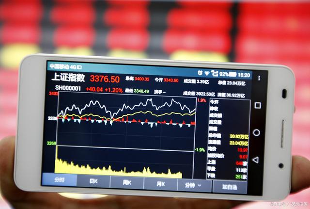 mt5交易平台官网_mt4交易软件官网下载