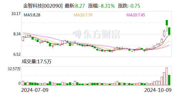派币2024年官方最新消息_派币2024年官方最新消息是什么意思啊