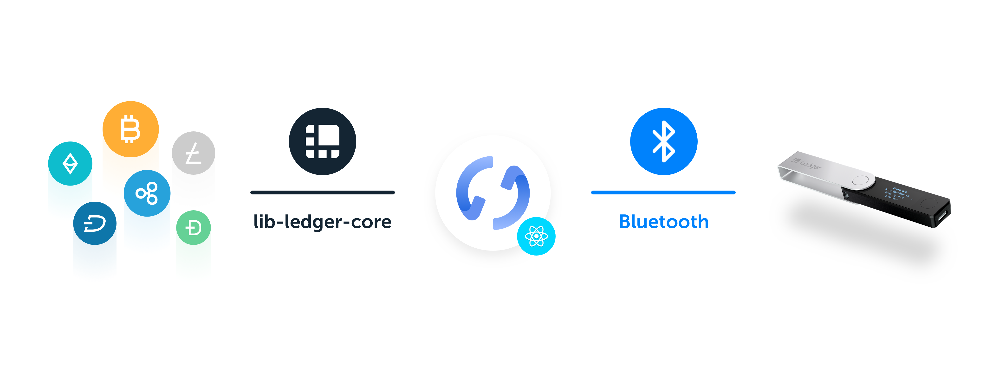 关于ledgerlive电脑版下载的信息