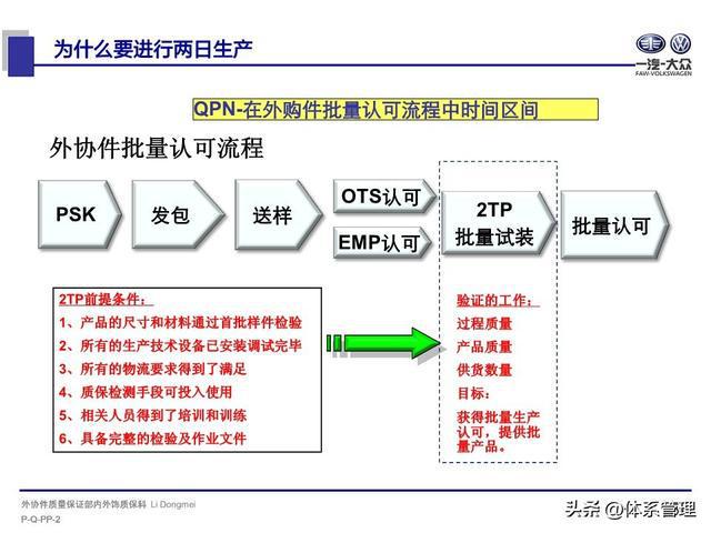 tp流程_tp全流程及制作标准
