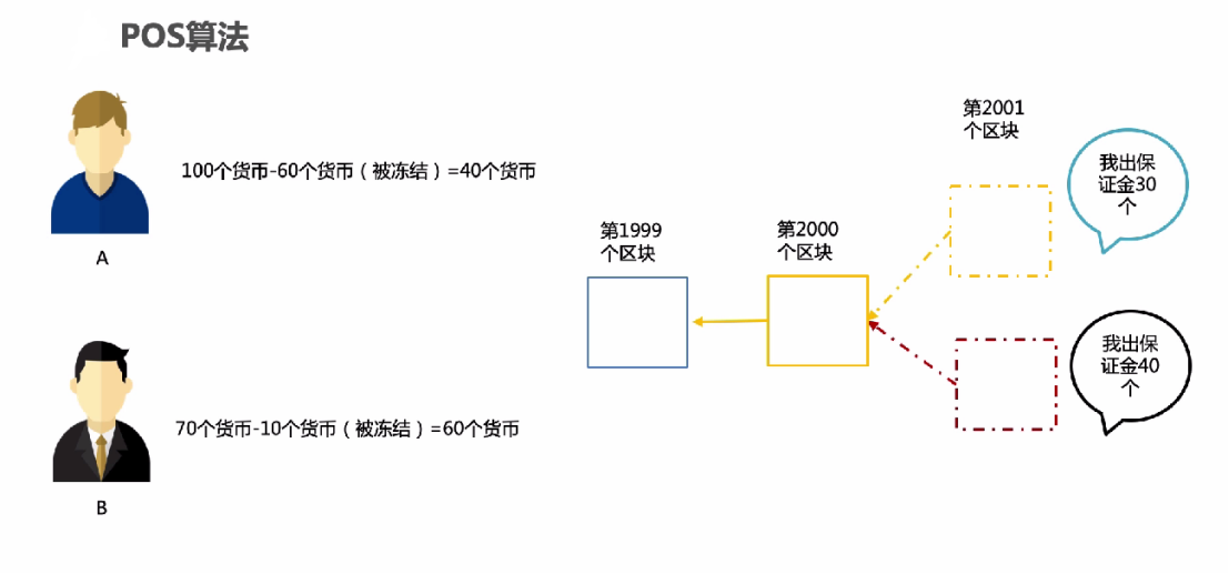 以太坊挖矿_以太坊挖矿软件