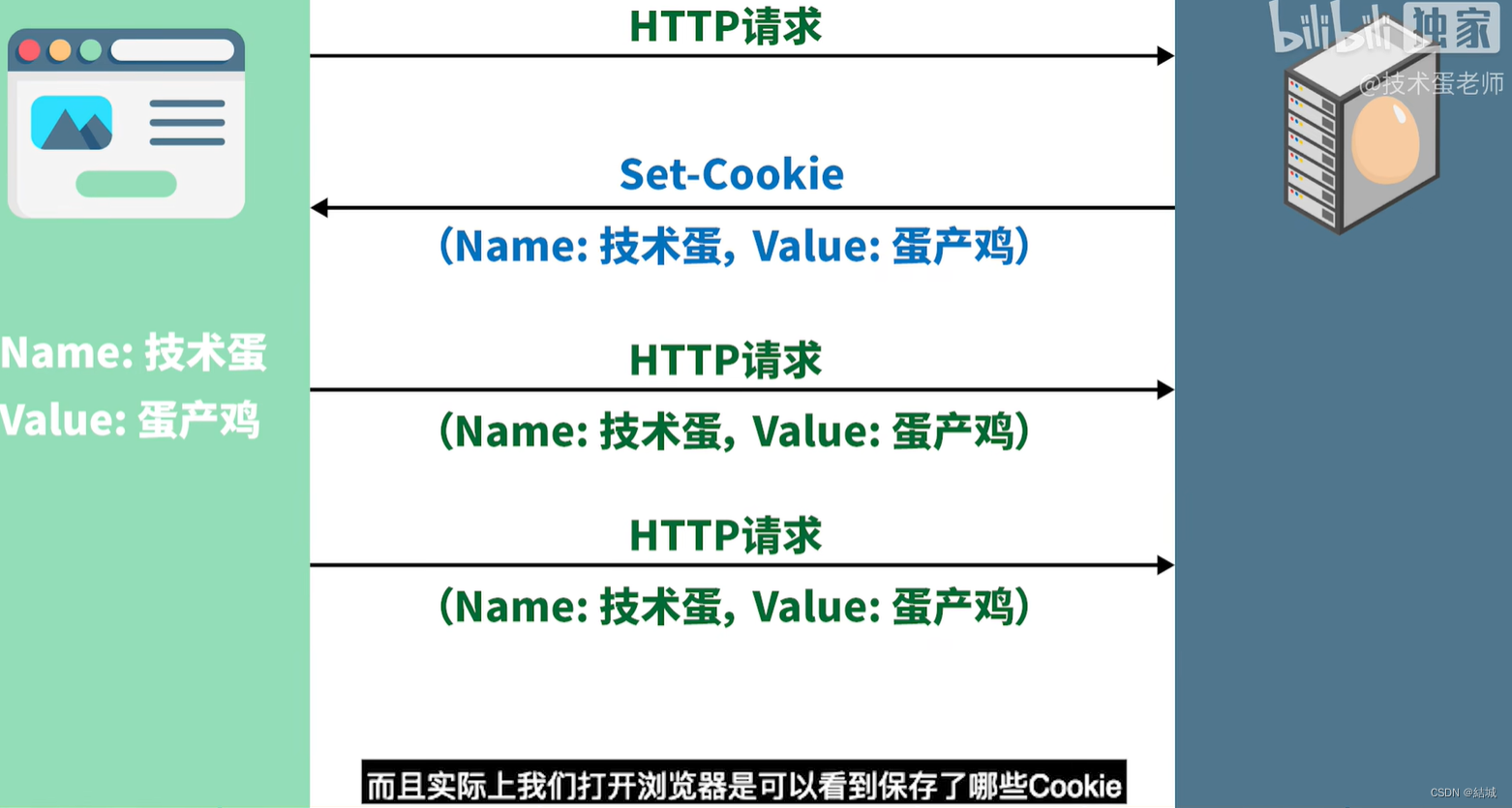 token有电脑版吗_tokenpocket电脑版