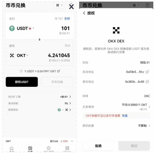 交易所的币如何转到钱包_交易所的币如何转到钱包里