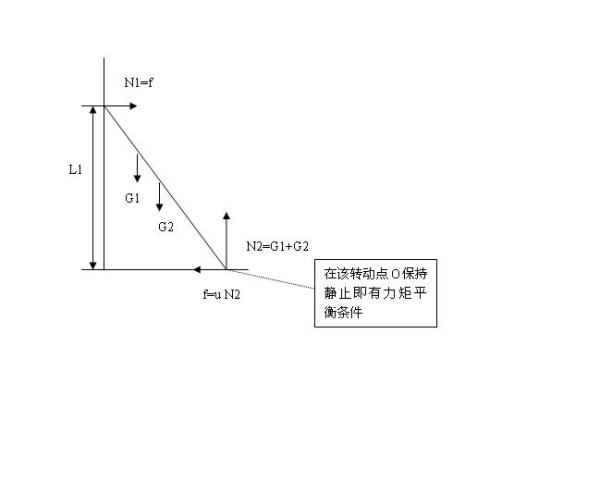 如图一架梯子ab斜靠在墙上_永久翻国外梯子windows