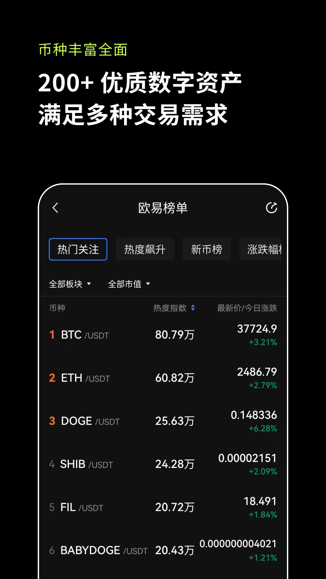 关于安卓手机怎么下载冷钱包的信息