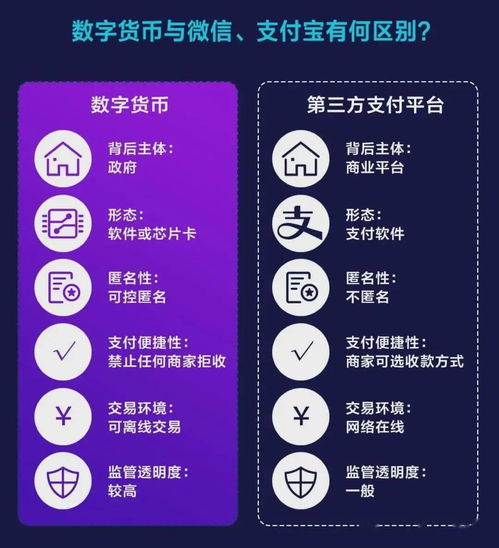 token钱包最新价格表_tokenpocket钱包官网下载