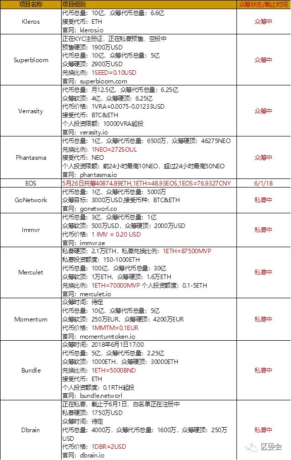 电报的订阅频道在哪里的简单介绍