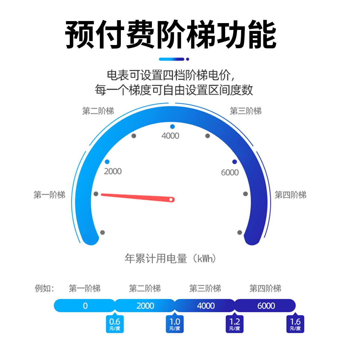 付费的梯子哪个好_付费的梯子哪个好用