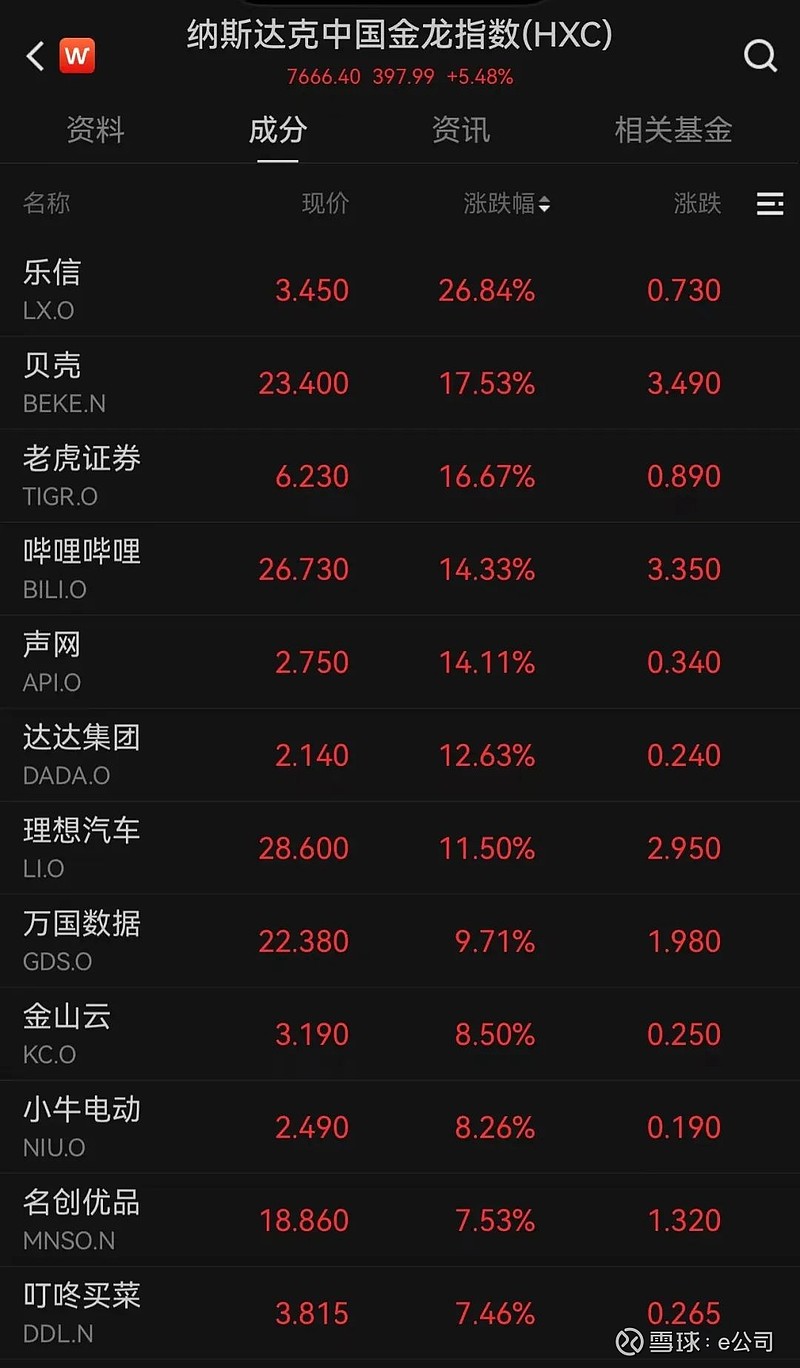 比特币中国网站还能登陆吗_中国比特币btcc还能登录吗