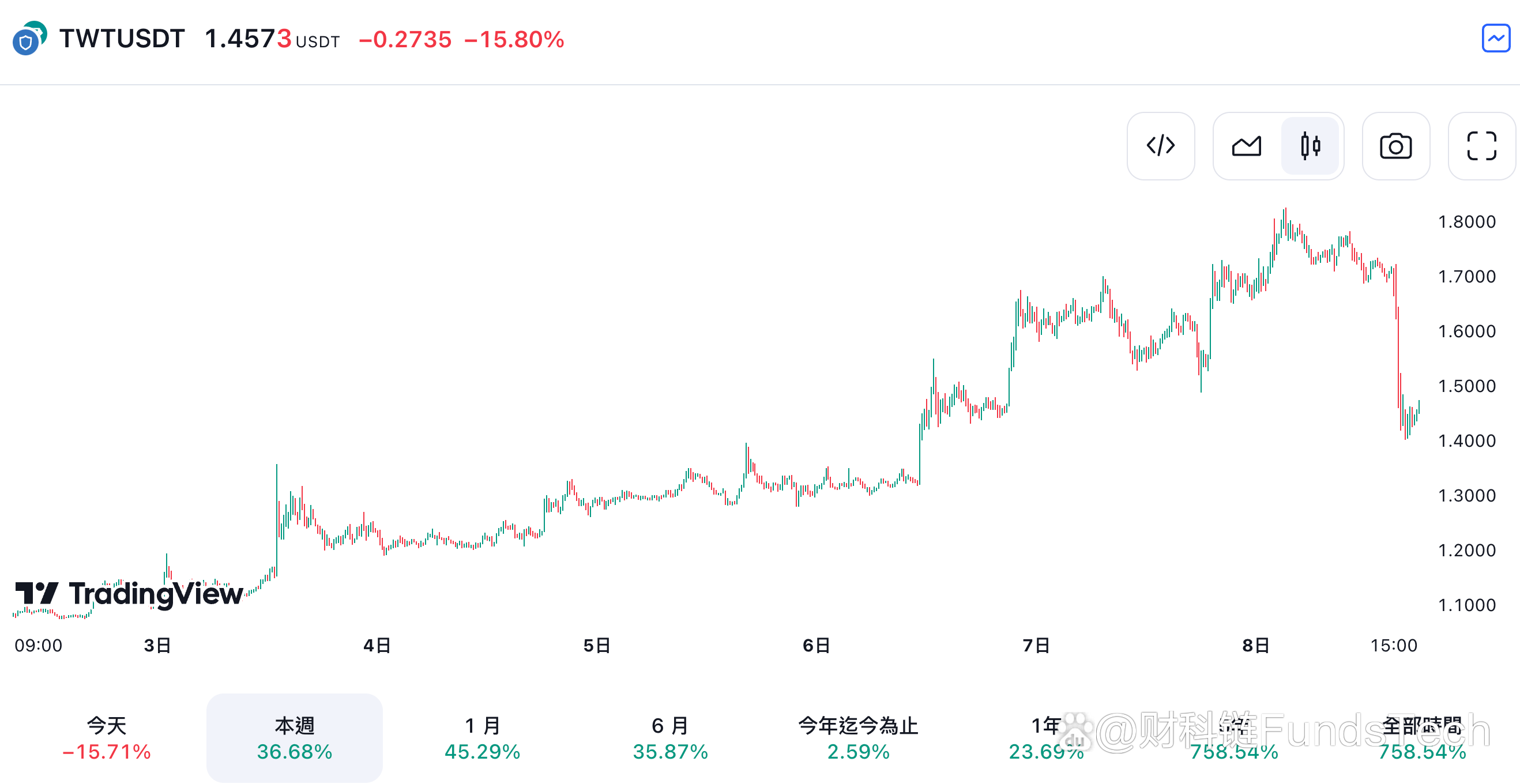 trustwallet官网_TrustWallet官网钱包