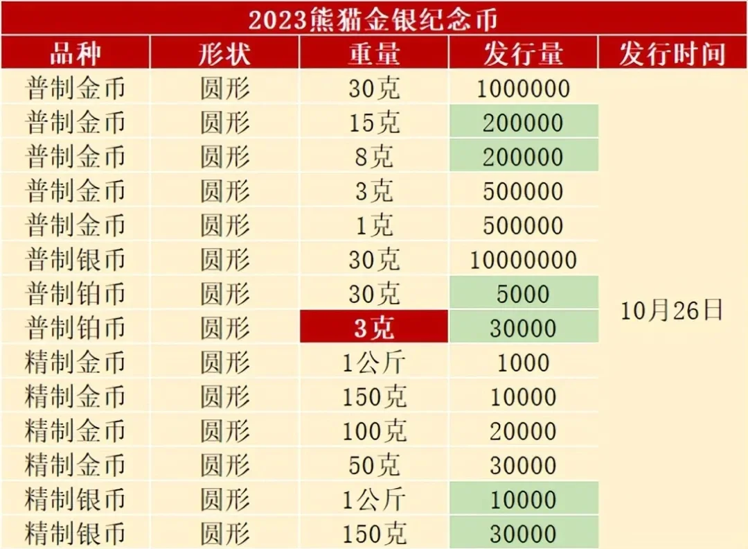 法定货币可以代替金属货币吗_法定货币包括通货和银行金库里储存的黄金