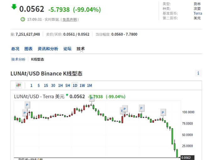 coinbase币上线计划_coinbase即将上线的币