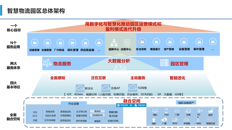 tokenpocket最新版135下载的简单介绍