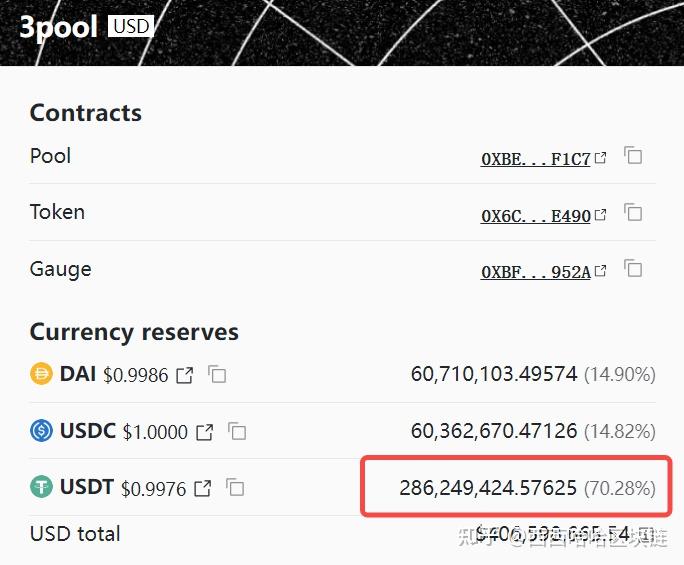 token钱包转usdt手续费多少_imtoken钱包转出usdt手续费