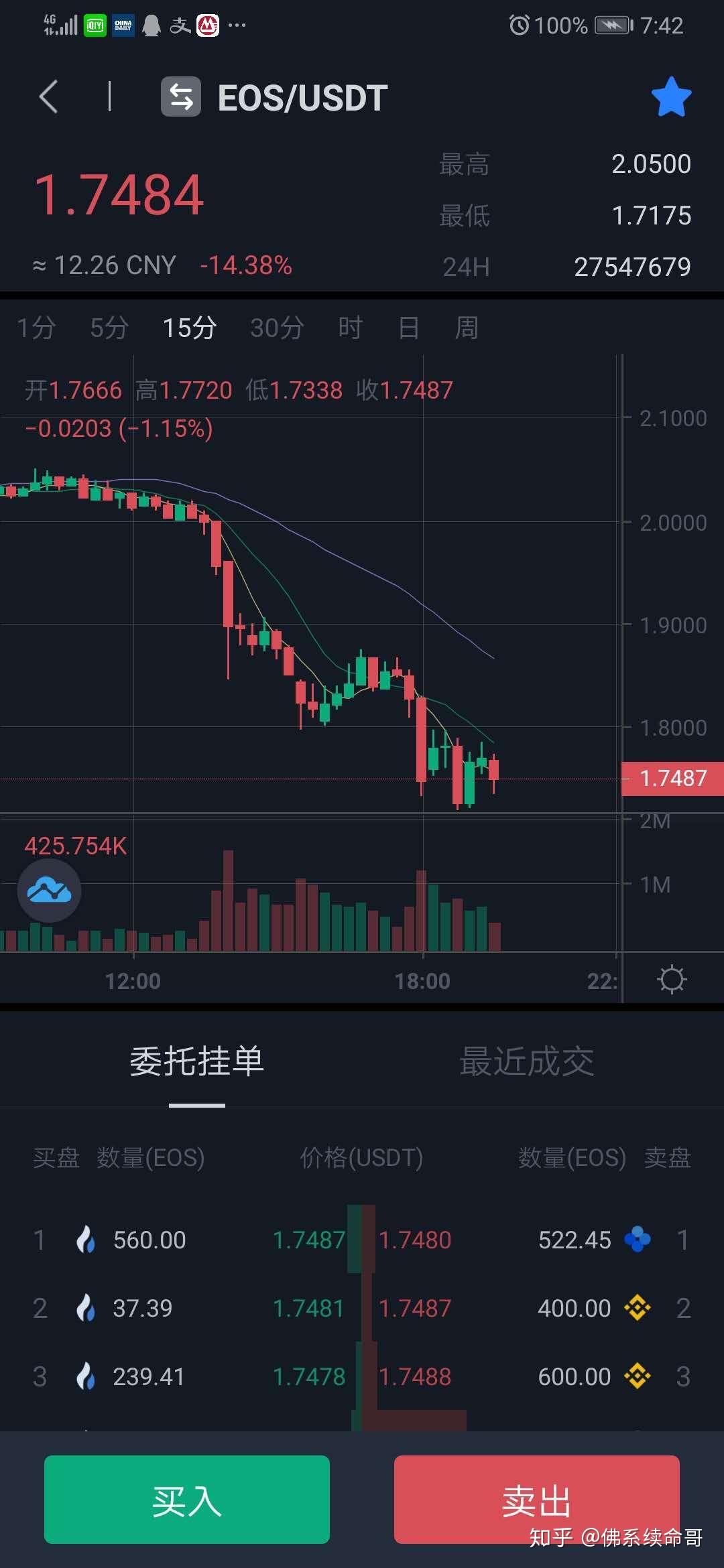 usdt搬砖利润多大_usdt 搬砖usdt 搬砖 利润