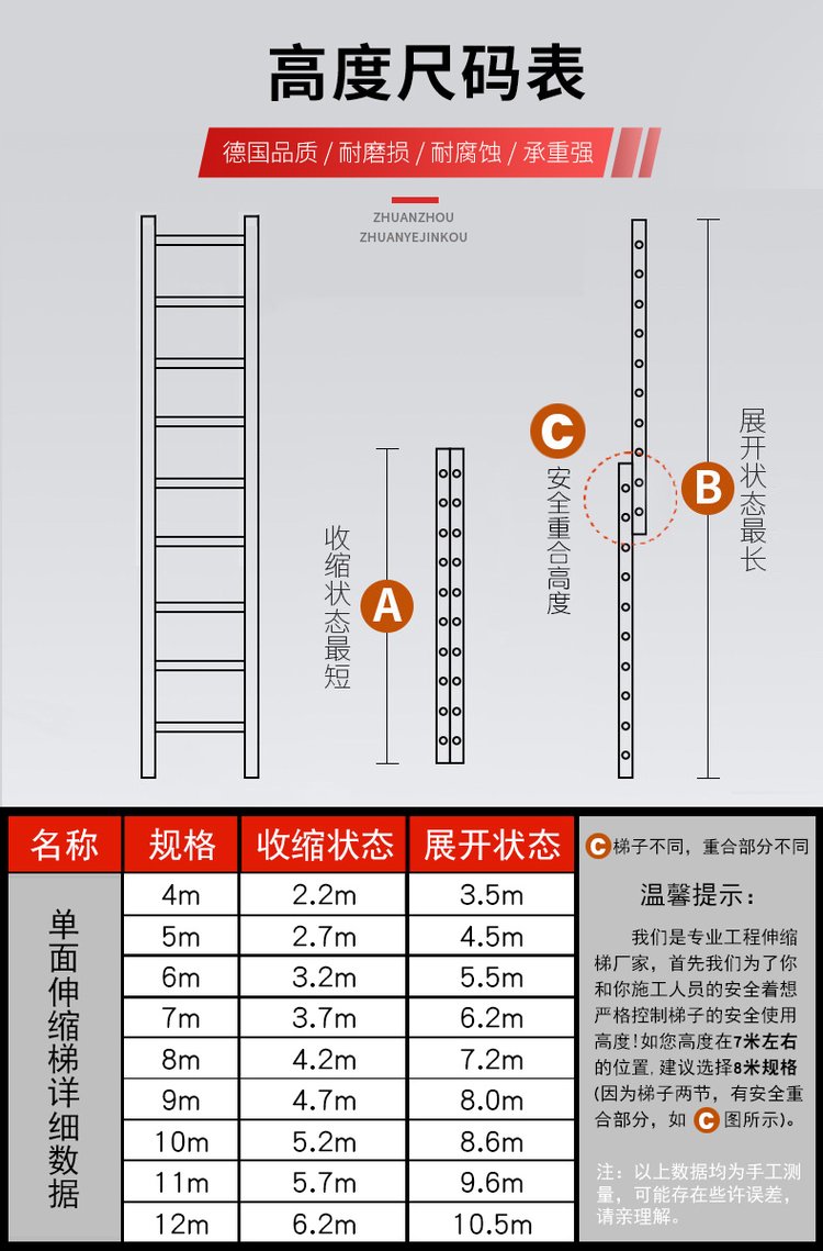 铝合金单梯子价格图片_铝合金梯子十大名牌图片