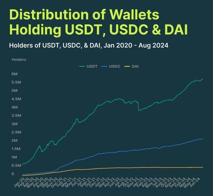 usdt冷钱包排名_trust wallet 冷钱包