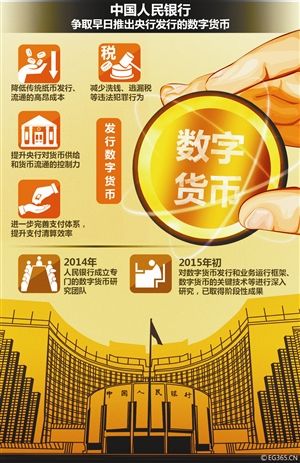 合法的数字货币有哪些类型_合法的数字货币有哪些类型的