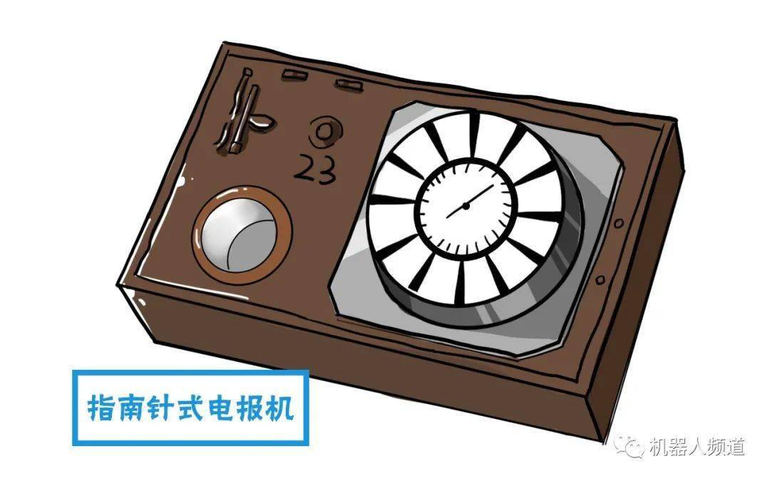 电报是什么时候发明的_电报是什么时候发明的呢