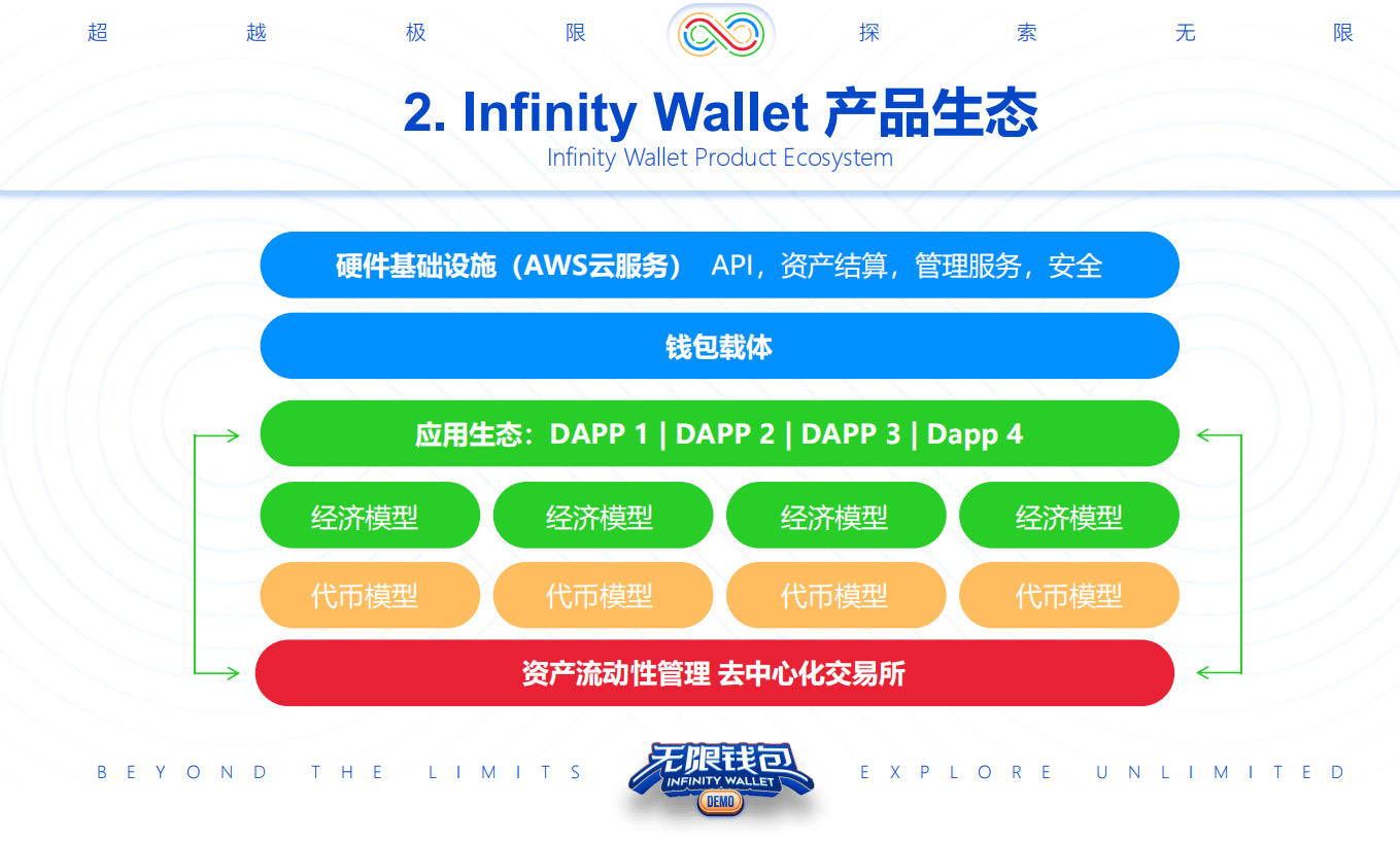 TronLink钱包交易失败_tronlink钱包官网20地址