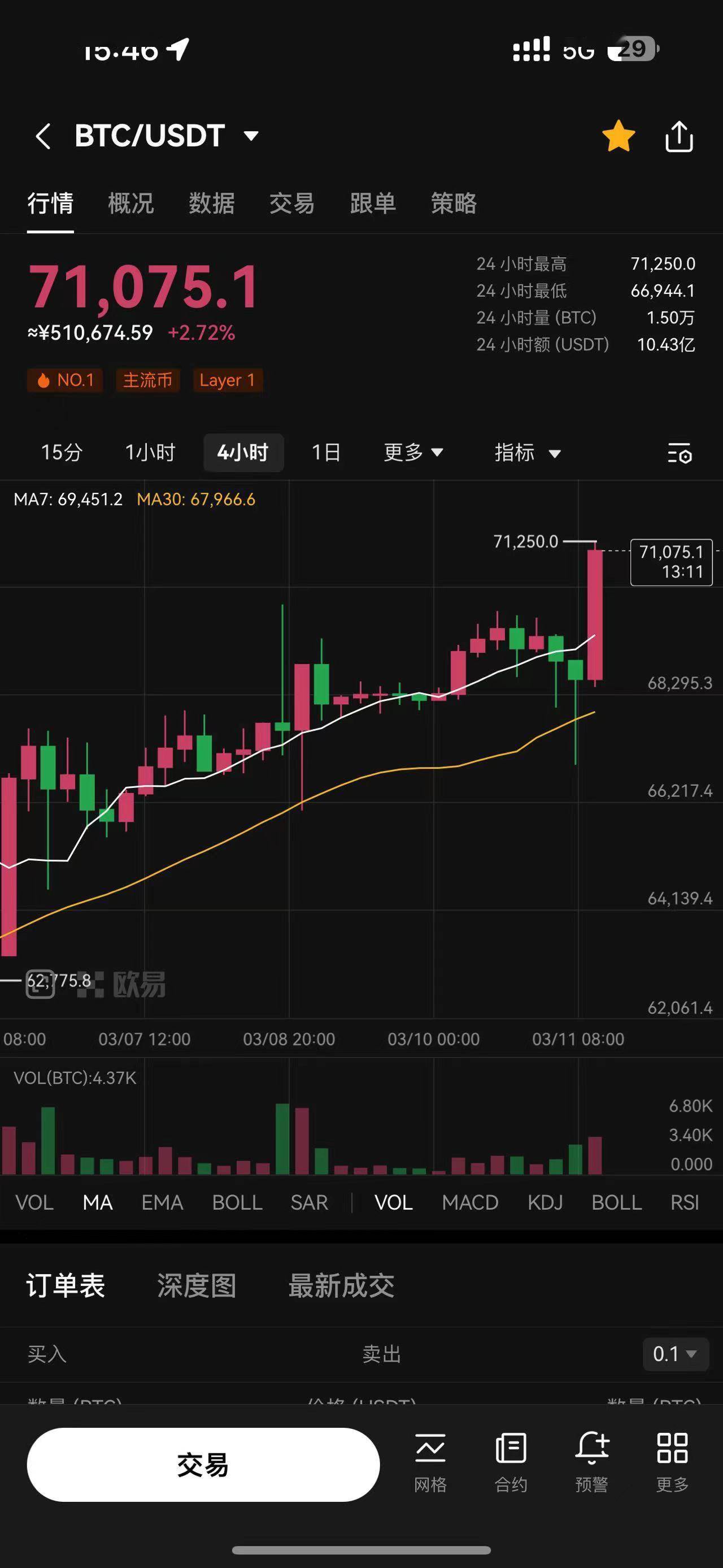 比特币最新价格最新行情_比特币价格最新行情今日美元