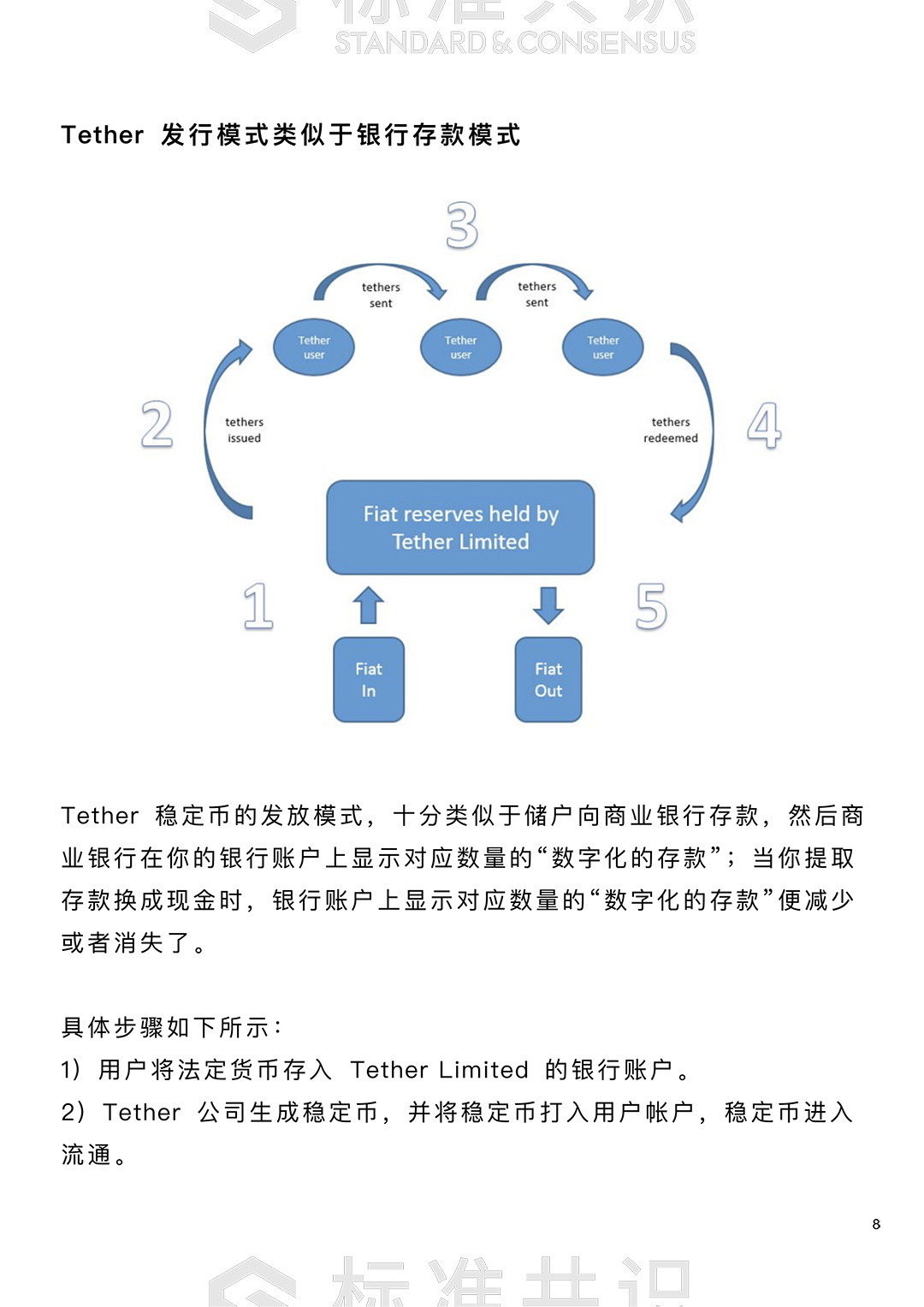 ustd_ustd交易网下载