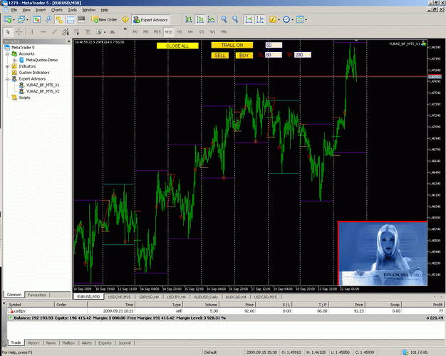 metatrader5官网下载_metatrader5官网下载安卓