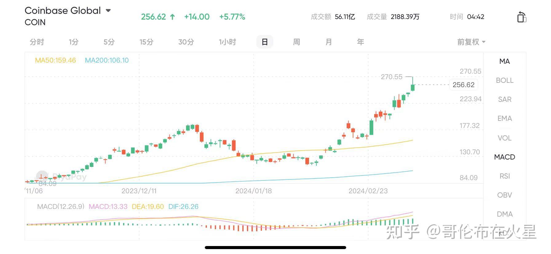 比特币实时价格行情美元_比特币实时价格行情美元走势