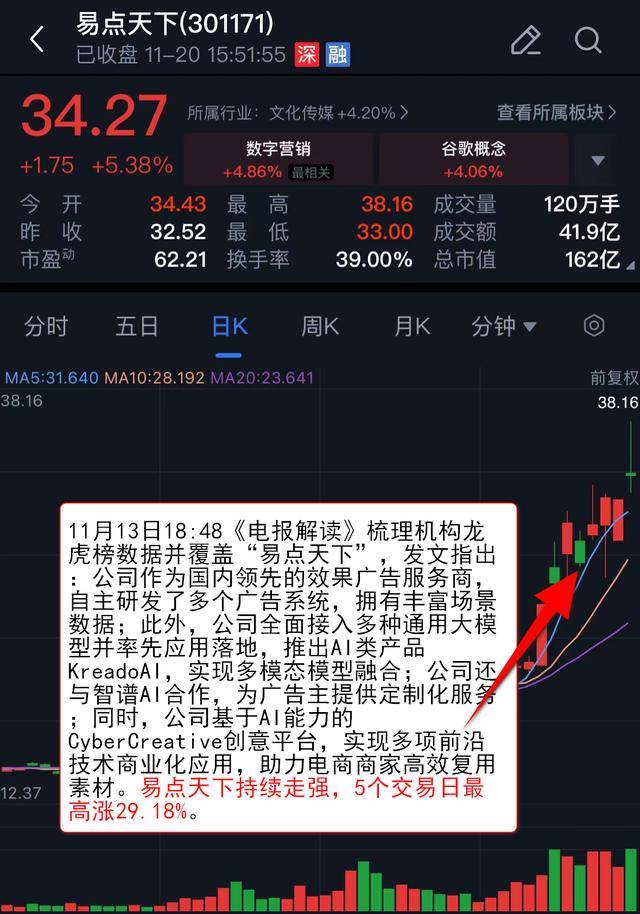 电报客服电话_电报是什么联系方式