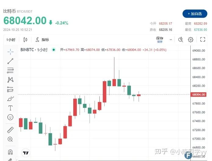 usdt地址在哪_usdt地址在哪里查转账记录
