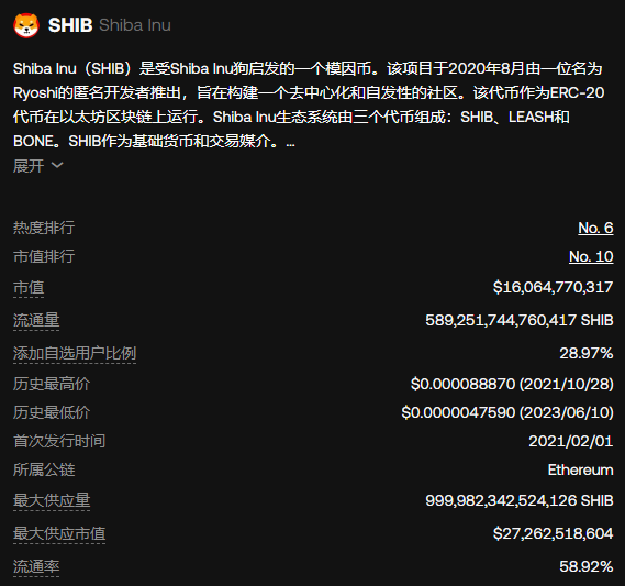 shib价格_SHIB价格预测