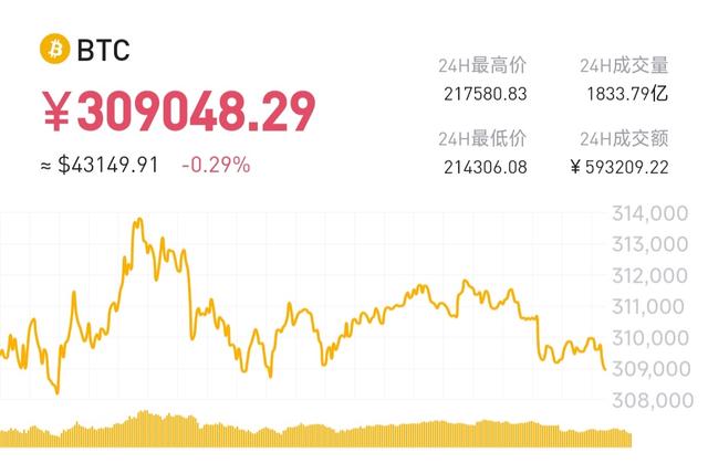 比特币是电子货币吗_比特币是电子货币吗还是纸币