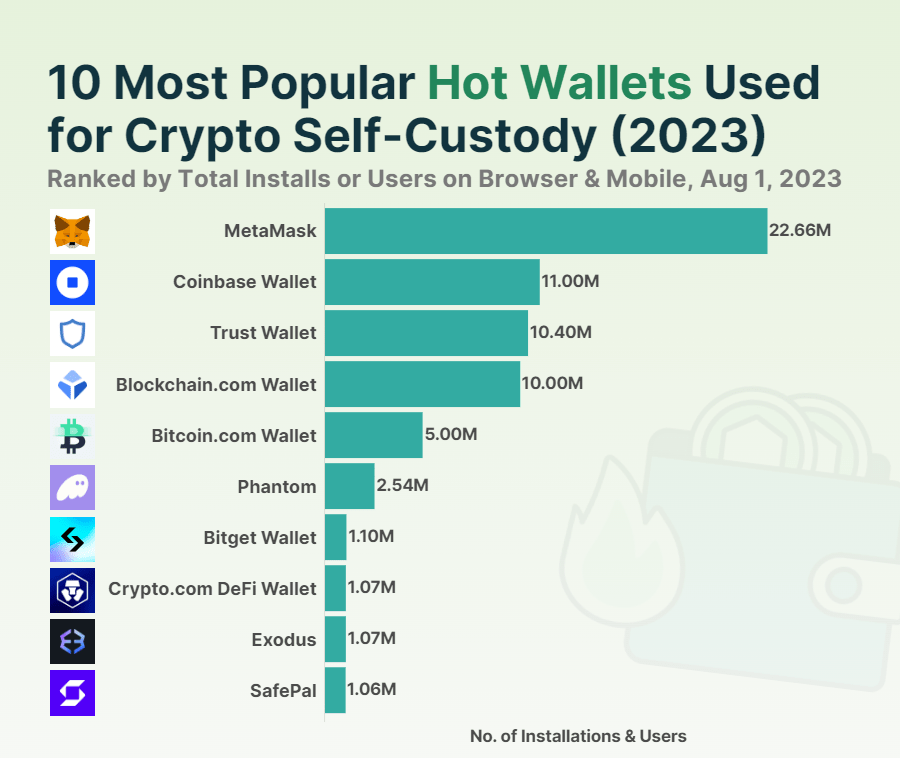 MetaMask钱包官网_metamaskoi钱包官网