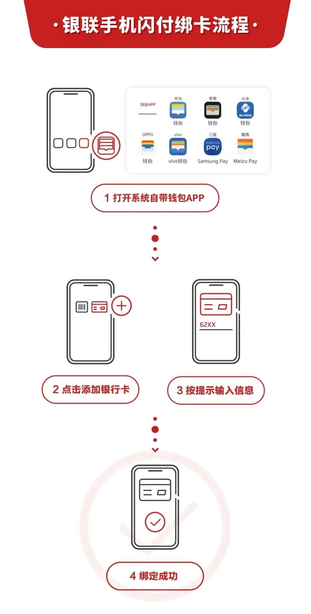 im钱包使用_im钱包免费申请