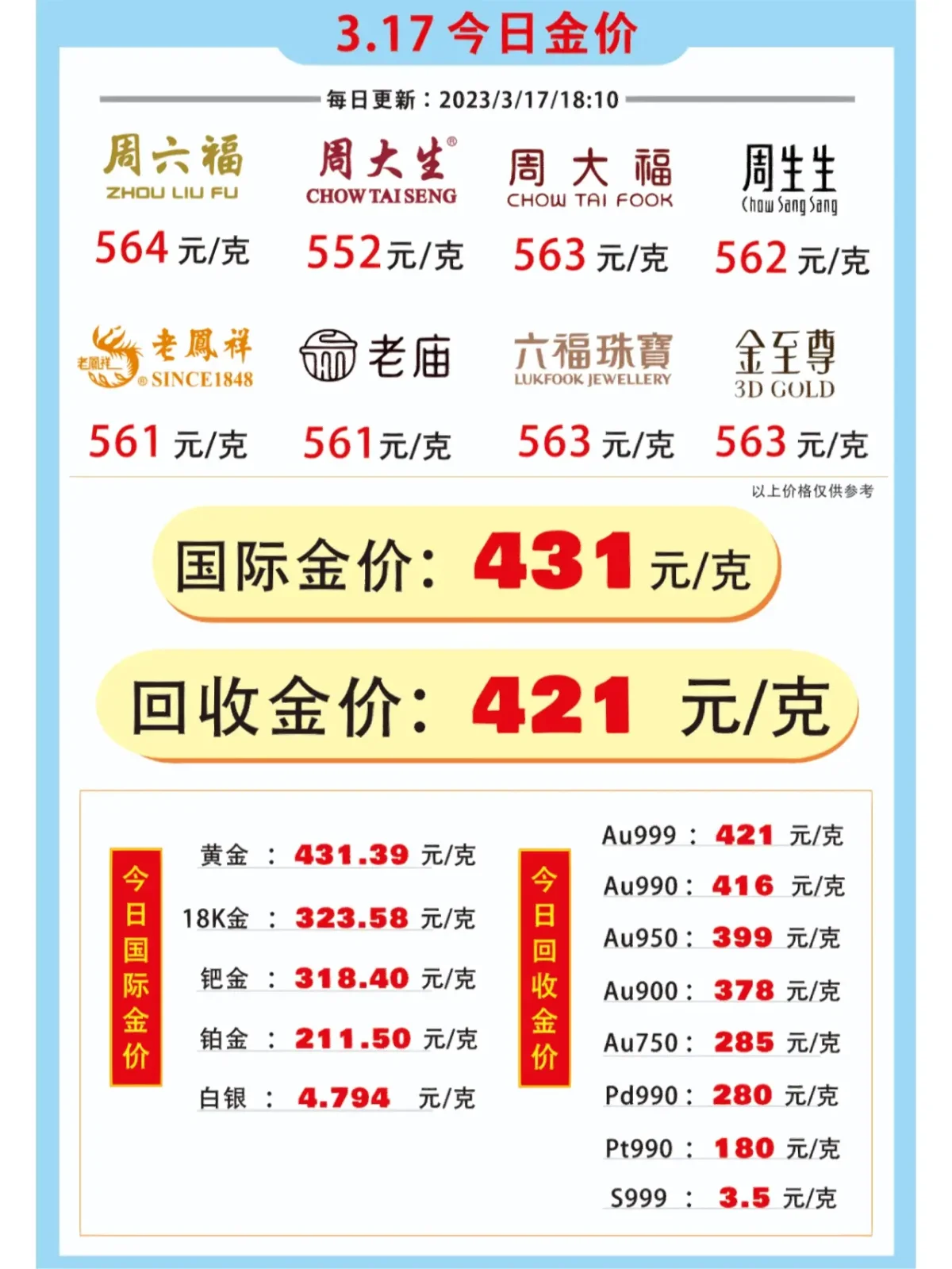 今日金价回收_今日金价回收几钱一克