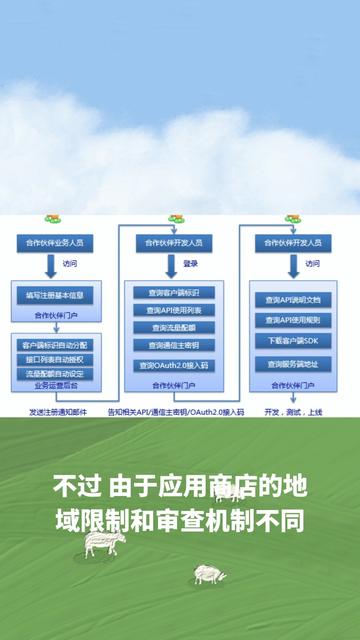 imtoken钱包下载安装版_imtoken钱包最新版本下载
